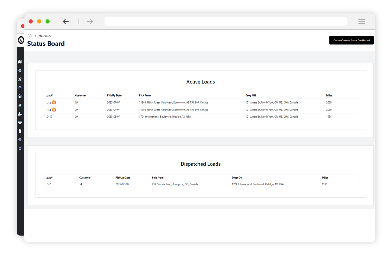 Dispatch Custom Dashboard