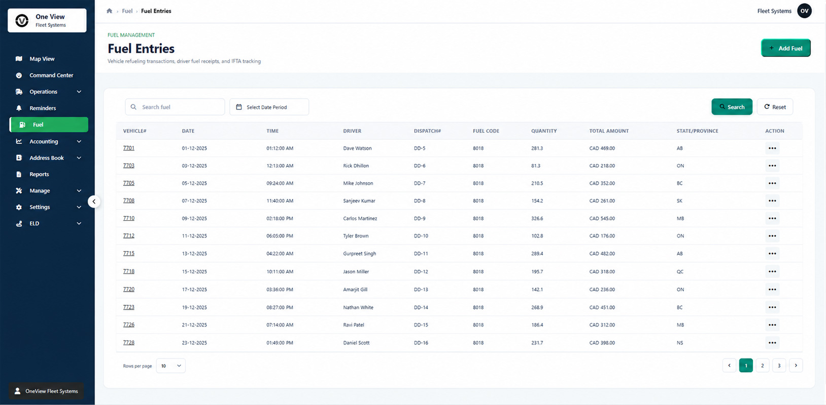 Fleet fuel management software
