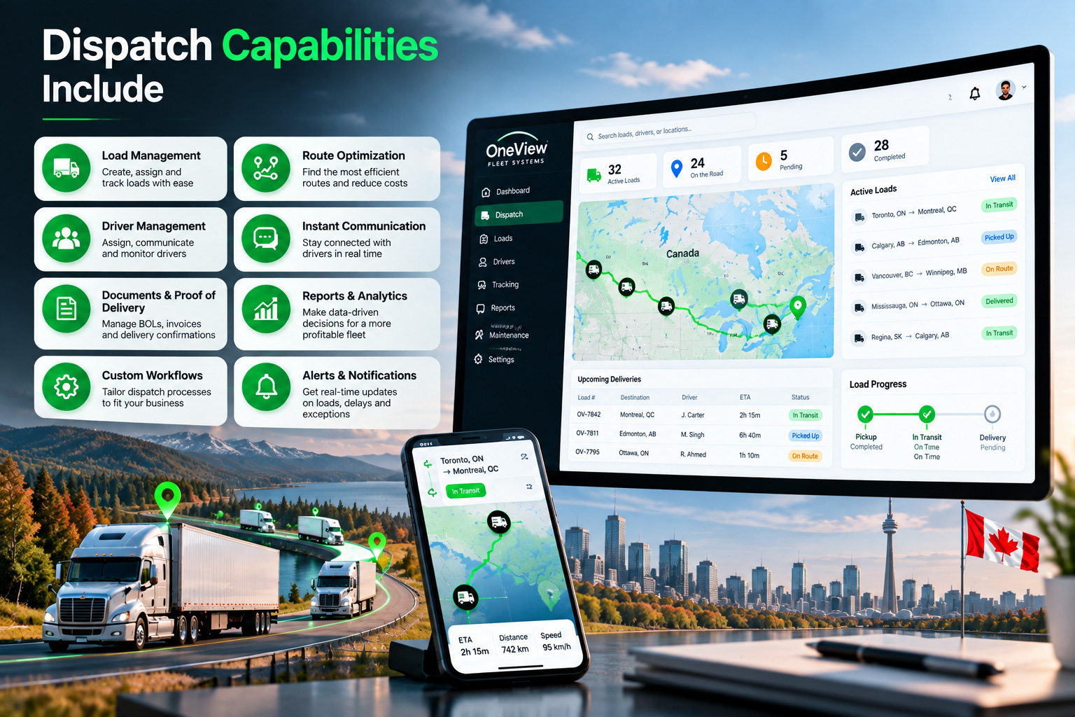 Dispatch Capabilities Include